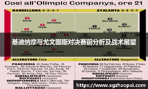 基迪纳摩与尤文图斯对决赛前分析及战术展望