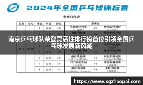 南京乒乓球队荣登灵活性排行榜首位引领全国乒乓球发展新风潮