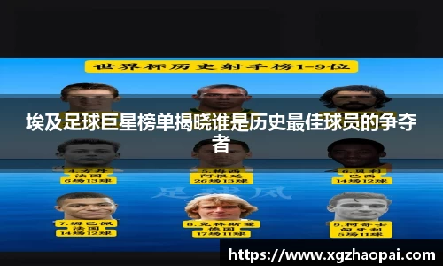 埃及足球巨星榜单揭晓谁是历史最佳球员的争夺者