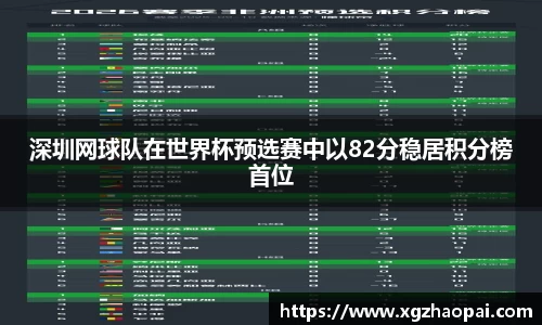 深圳网球队在世界杯预选赛中以82分稳居积分榜首位