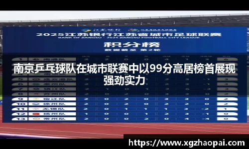 南京乒乓球队在城市联赛中以99分高居榜首展现强劲实力