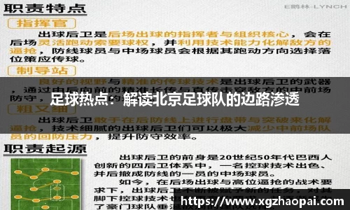 足球热点：解读北京足球队的边路渗透